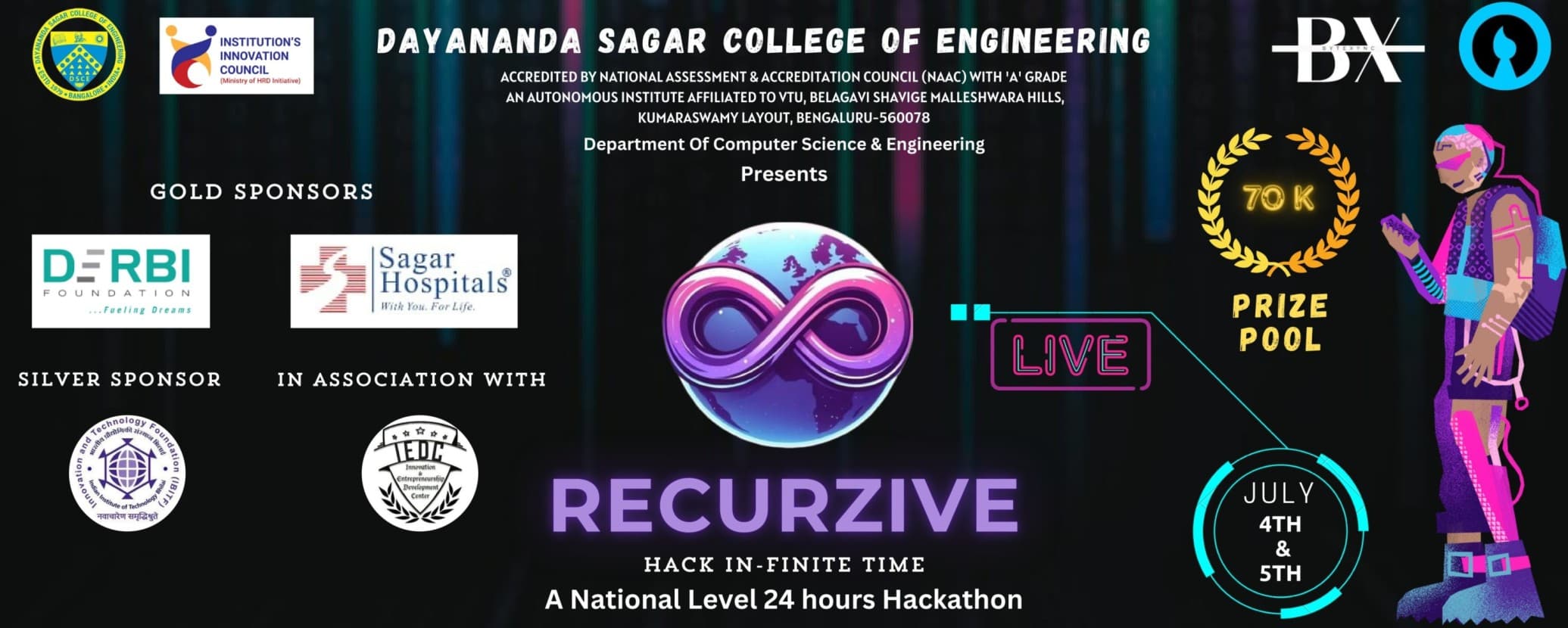 Recurzive National Level Hackathon event poster